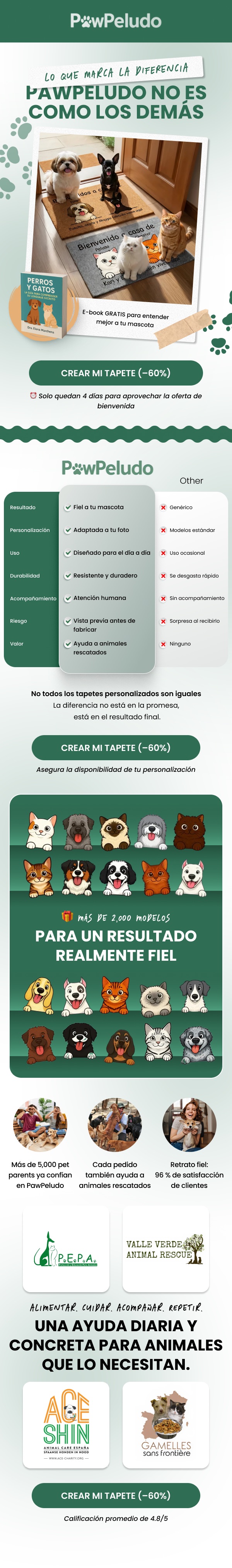 Email PawPeludo
